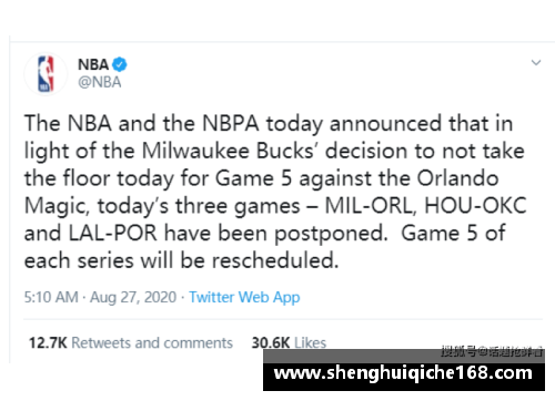 NBA新闻排名：最新更新和关键赛事动态报道