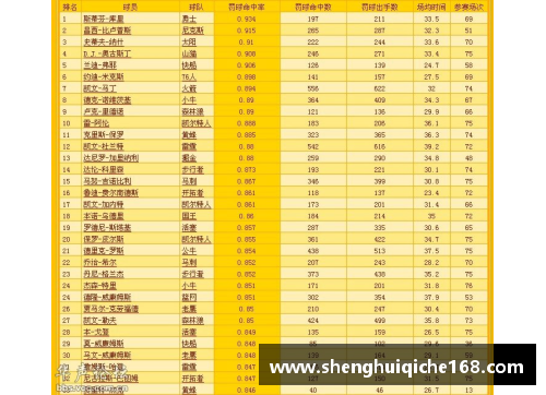 NBA最新战报：精彩比赛回顾及球队动态一览