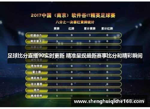 足球比分直播90实时更新 精准呈现最新赛事比分和精彩瞬间